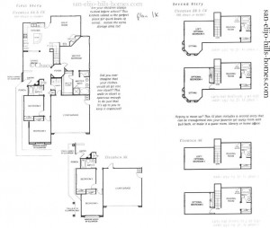 San Elijo Hills Homes for sale in Cedar Crossing plan 1X floorplan 2,137-2,202sf, 4beds, 3bath