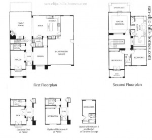 San Elijo Hills Homes for sale in Mariners Landing Plan 1 Floorplan 2,617sf, 3beds, 3baths