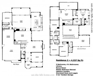 San Elijo Hills Homes for sale in Palisades Plan 2 Floorplan, 4,237sf, 5beds, 4.5baths