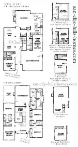 San Elijo Hills Homes for sale in Venzano Plan 3 Floorplan, 3,224-3,437sf, 5beds, 4baths