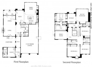 San Elijo Hills Homes for sale in the Meridian Plan 3 Floorplan 3,607sf, 4beds, 4.5baths