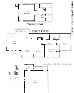 San Elijo Homes for sale in Westridge Plan 2 Floorplan 1,442sf, 3beds, 2baths